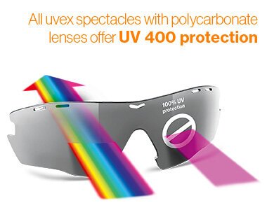 All uvex spectacles with polycarbonate lenses offer UV 400 protection