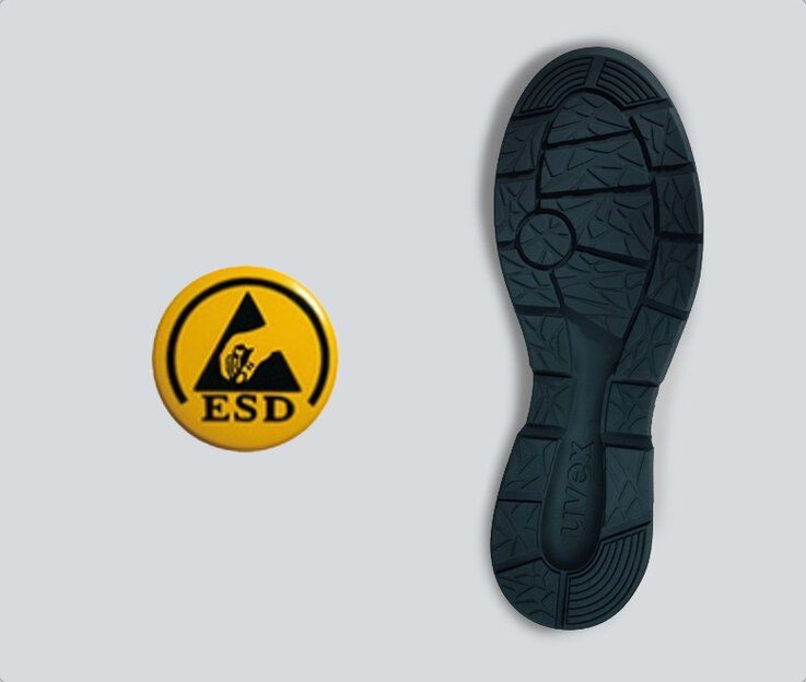 Ergonomic polyurethan walking sole with SRC and ESD