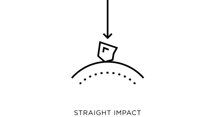 Mips - straight impact